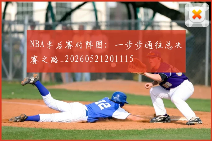 NBA季后赛对阵图：一步步通往总决赛之路_20260521201115